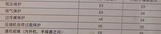 陆川空调电话在哪里找